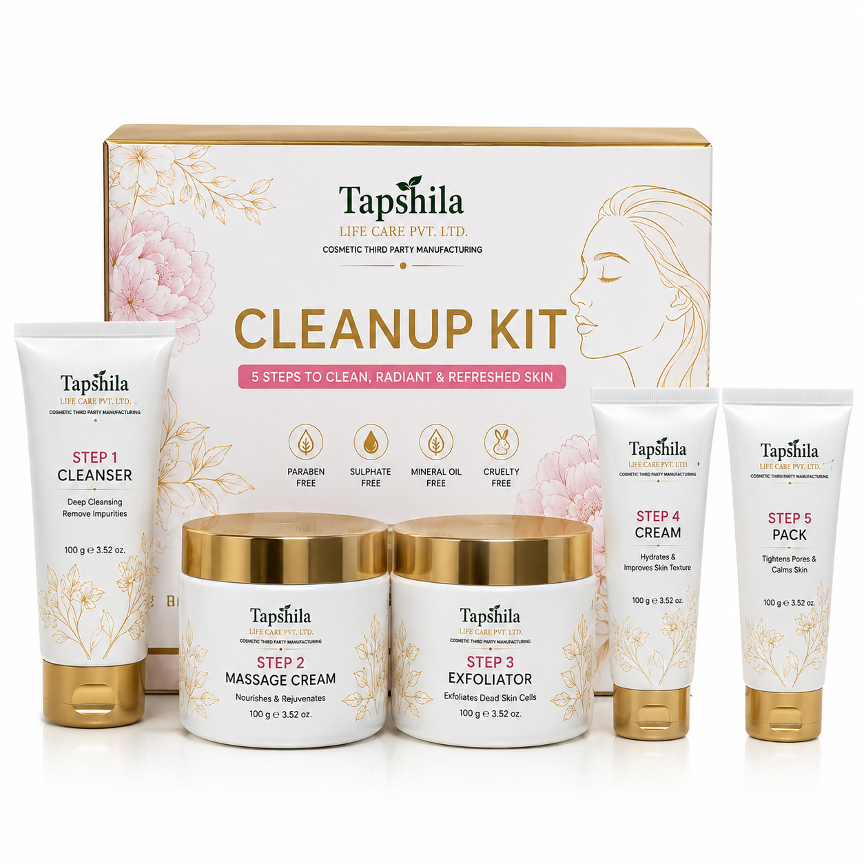 Cleanup Kit