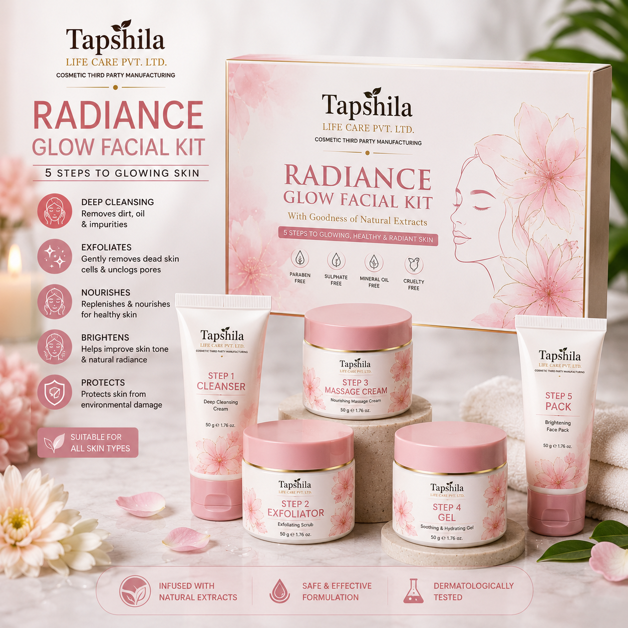 Professional Facial Kit